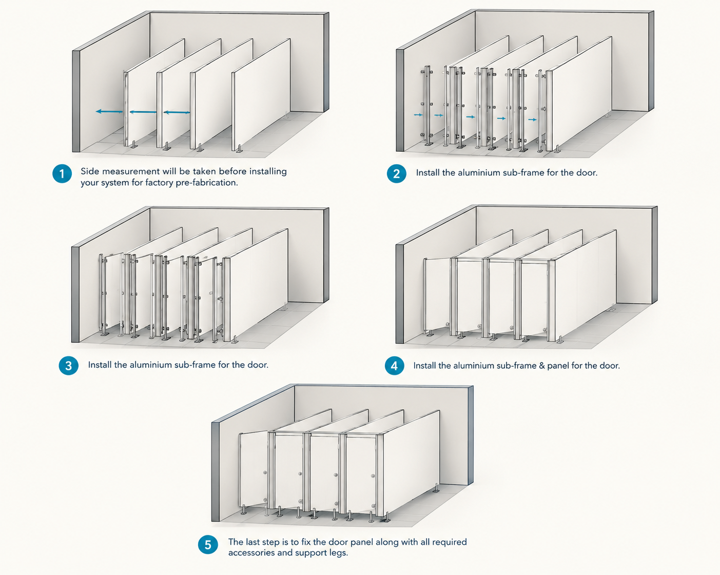 Toilet Cubicle Dimensions Guide: Width, Height & Depth